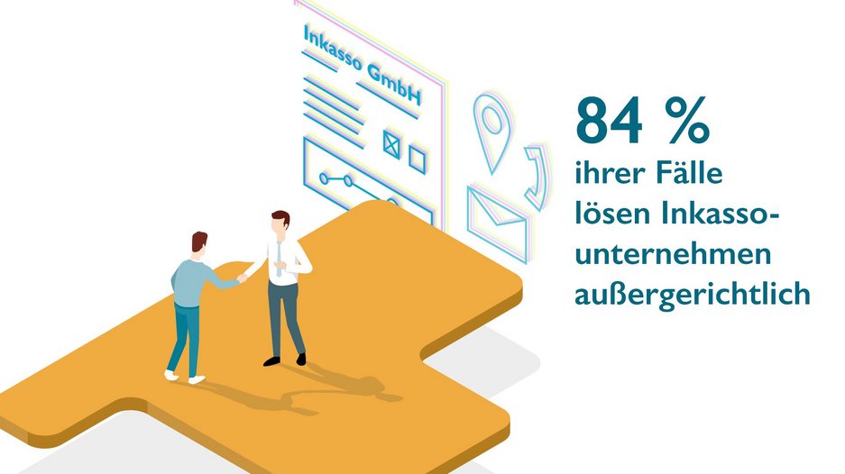Zahl des Monats: 84 Prozent